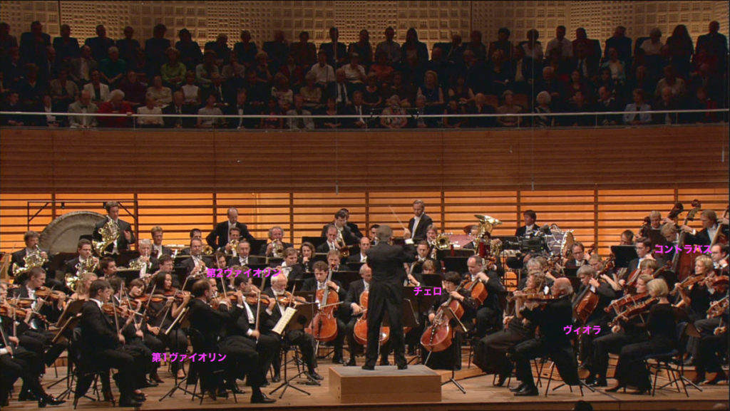 クラウディオ・アバドとルツェルン祝祭管弦楽団の配置 (c) EuroArts