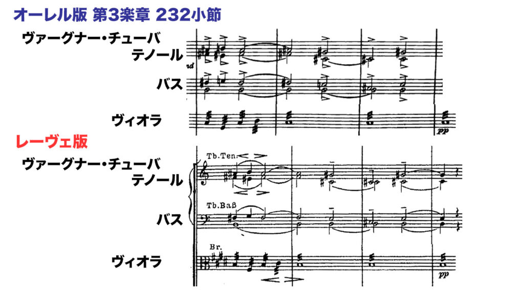 ブルックナー交響曲第9番第3楽章の232小節目のオーレル版 (原典版)とレーヴェ版 (初版)の違い