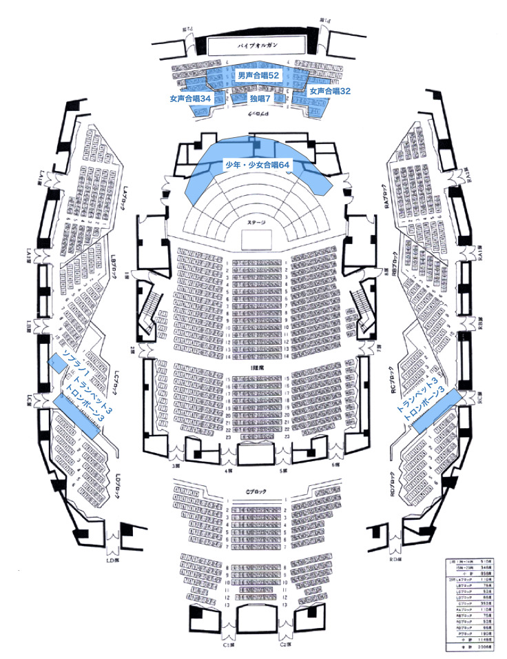 インバル&都響 マーラー交響曲第8番 サントリーホール公演の配置